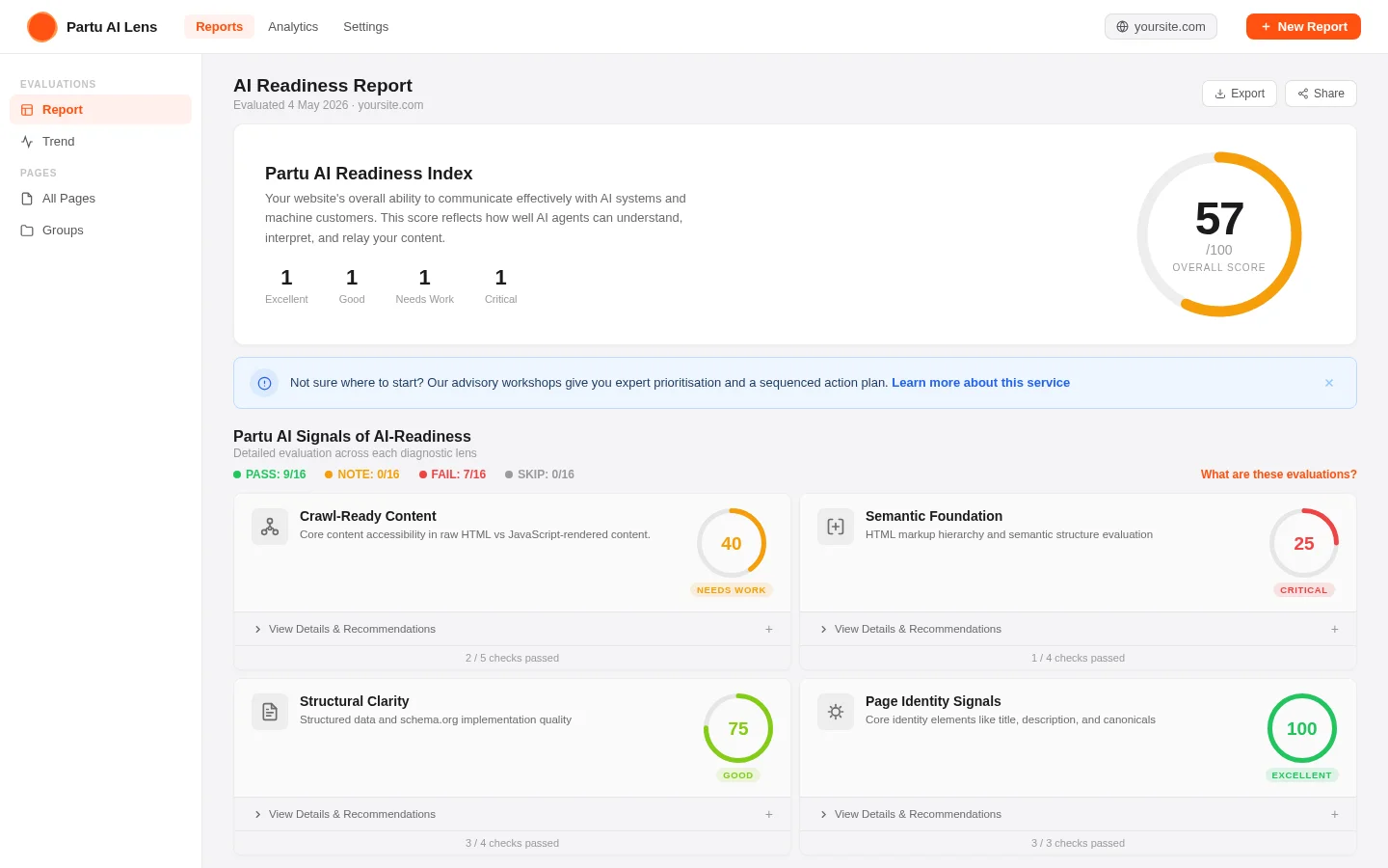 Partu AI Lens report showing an overall AI readiness score with evaluation signals including Crawl-Ready Content, Semantic Foundation, Structural Clarity, and Page Identity Signals.